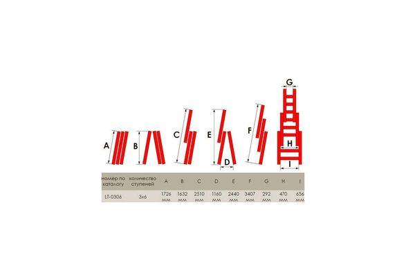 Лестница 3-х раскладная Intertool - 3407 мм х 3x6 ступеней (LT-0306)